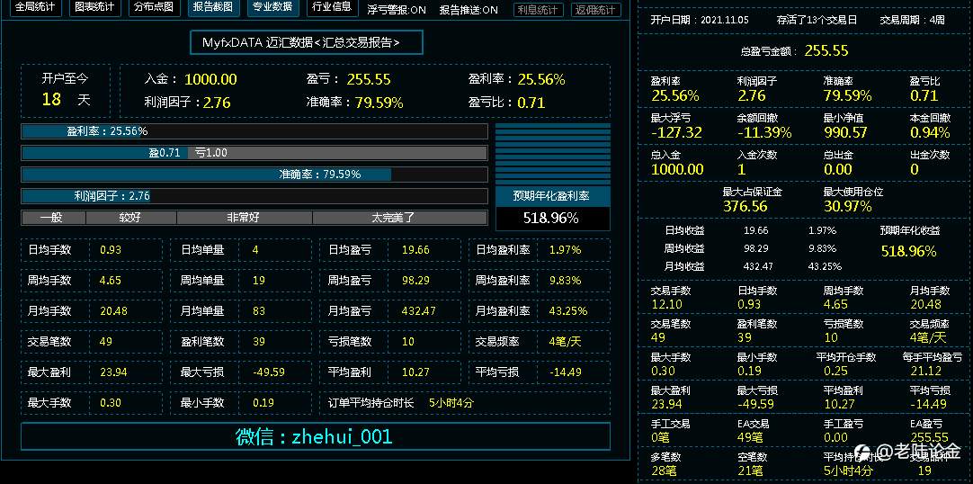 feed-image-0