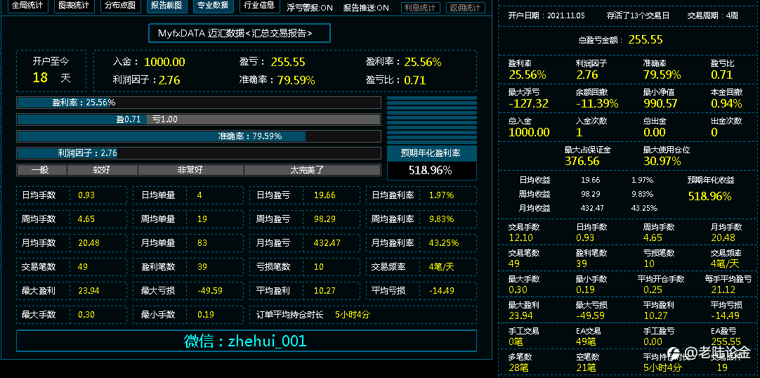 持续更新