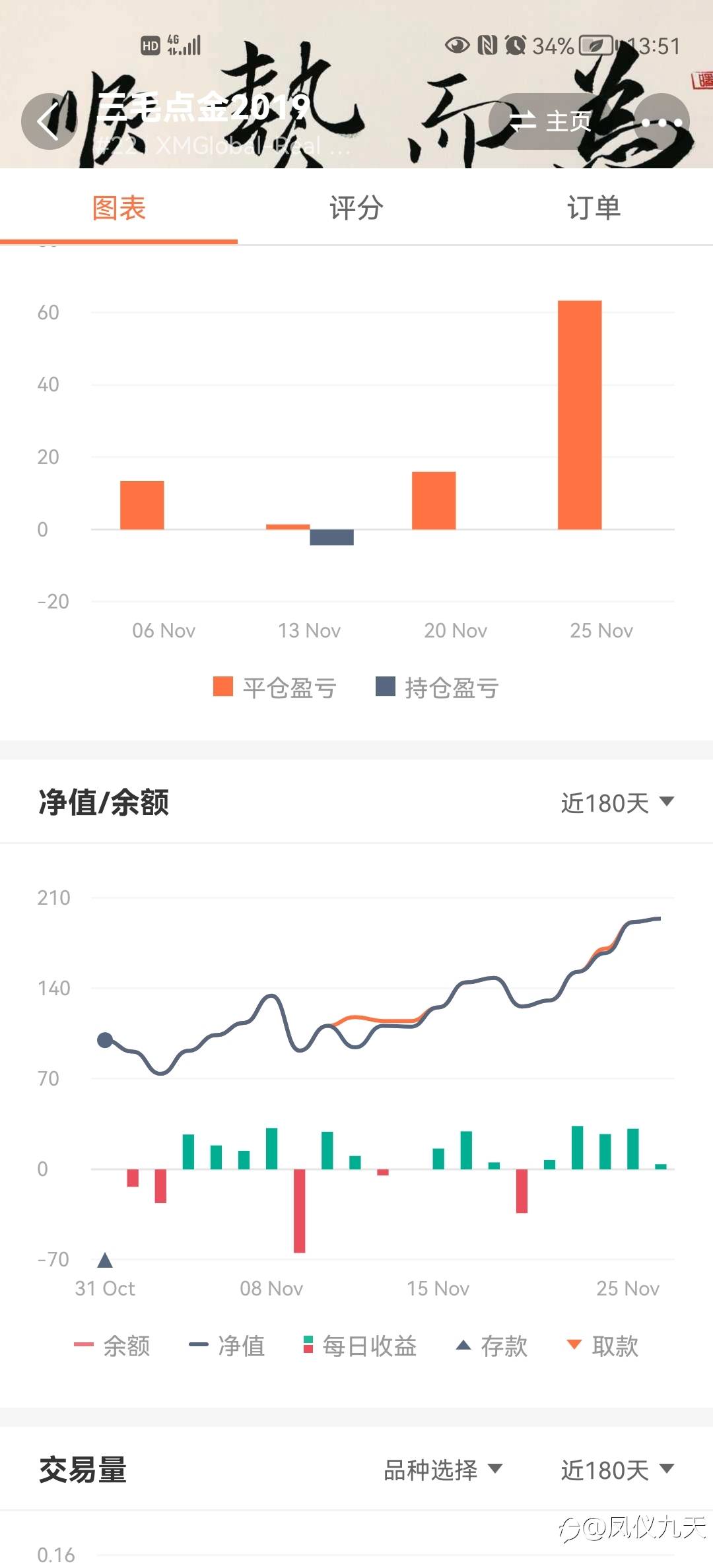 feed-image-2