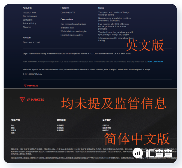 汇查查:细扒VP Markets前世今生:三度换壳,练就分身术