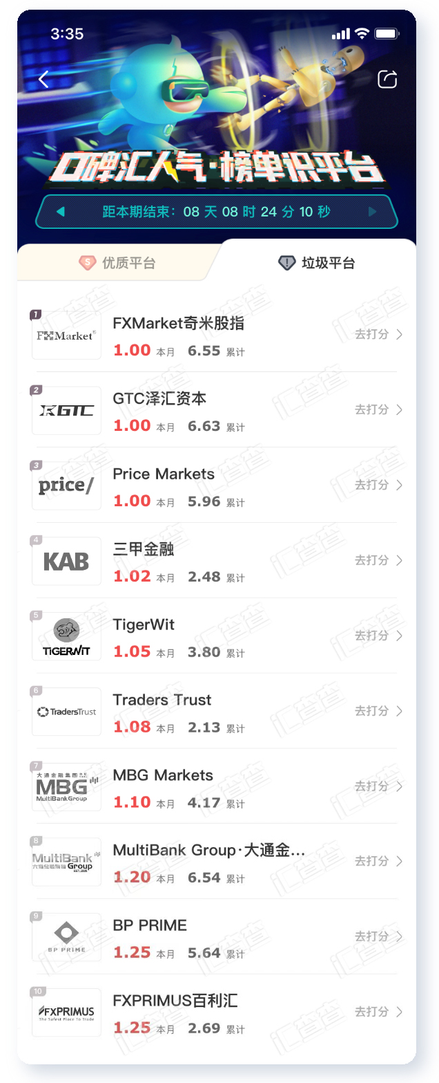 汇查查:拼硬核,用户选出了10家最棒的平台