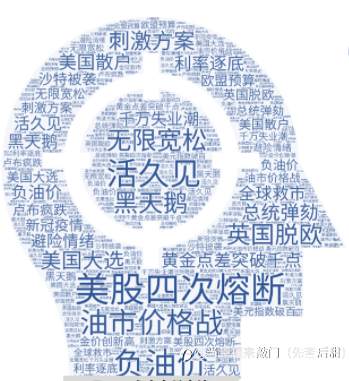 探寻交易的本质: 市场究竟像什么?