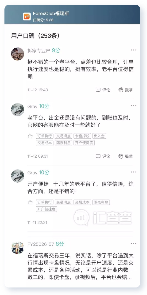 汇查查周榜出炉,老牌交易商深陷信誉危机