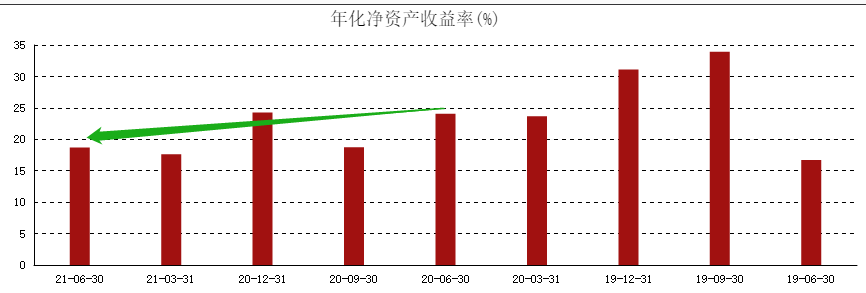 ATFX港股:互联网科技股或已利空出尽