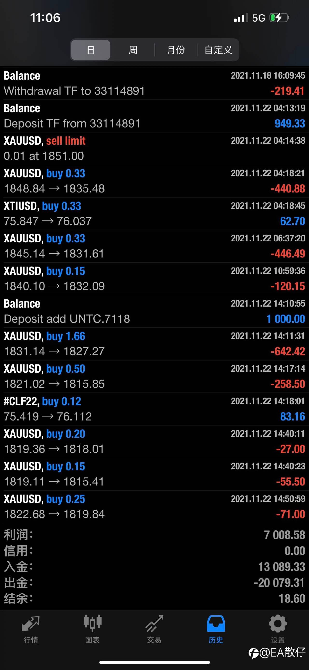 feed-image-0