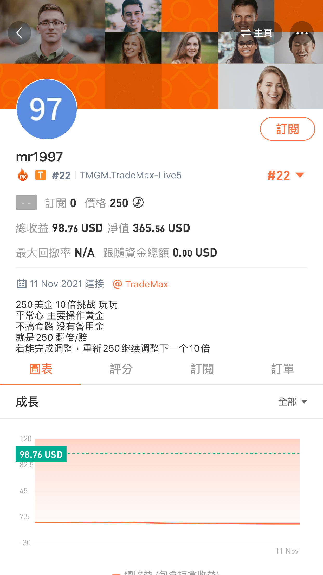 feed image