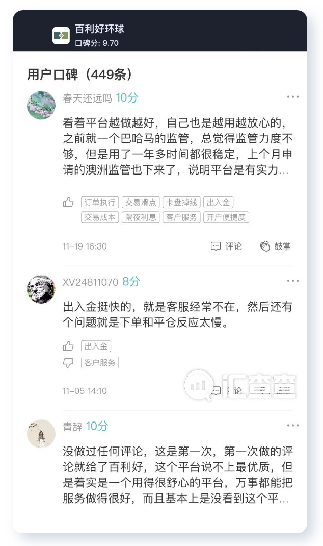 汇查查:拼硬核,用户选出了10家最棒的平台