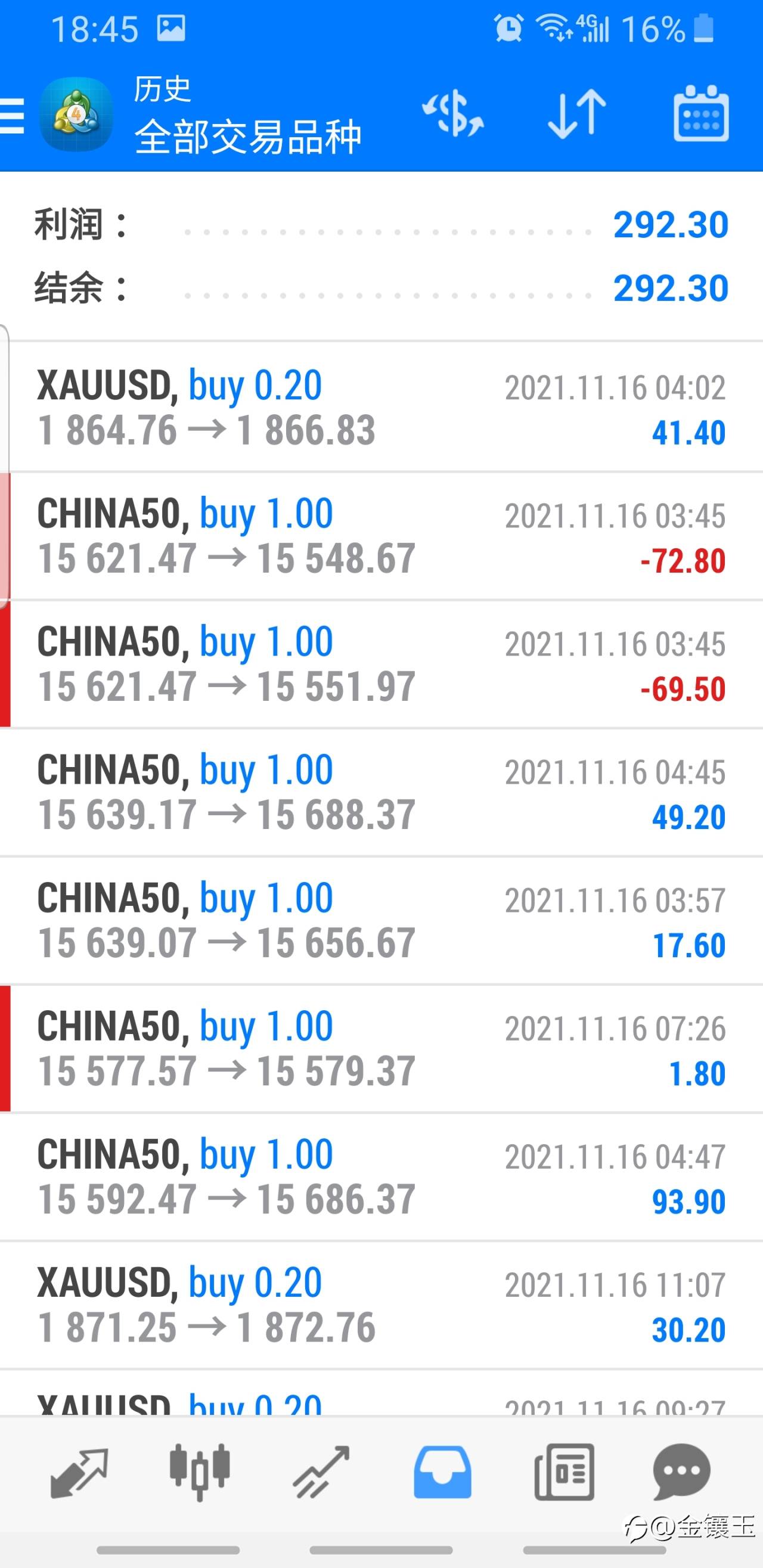 黄金多单你们还在持有吗？