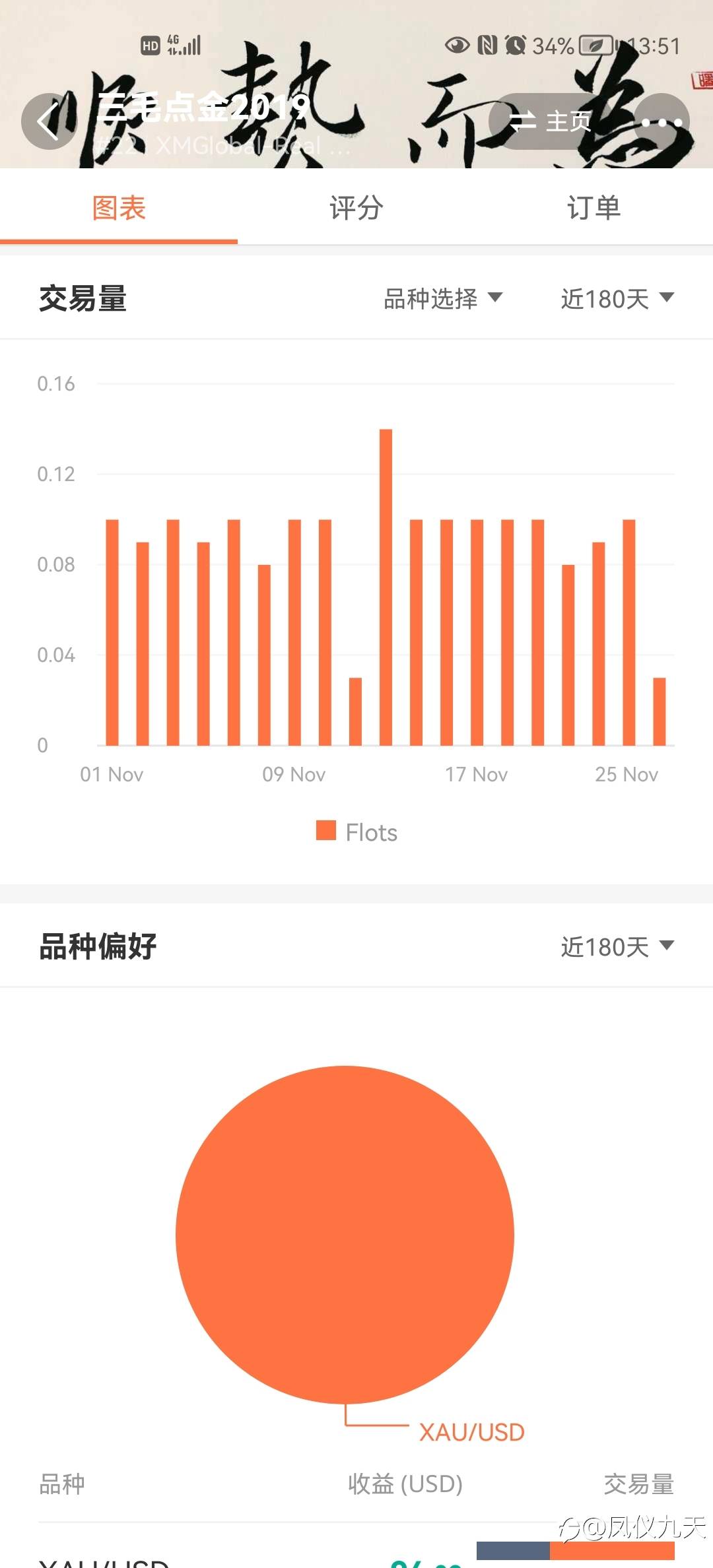 feed-image-1