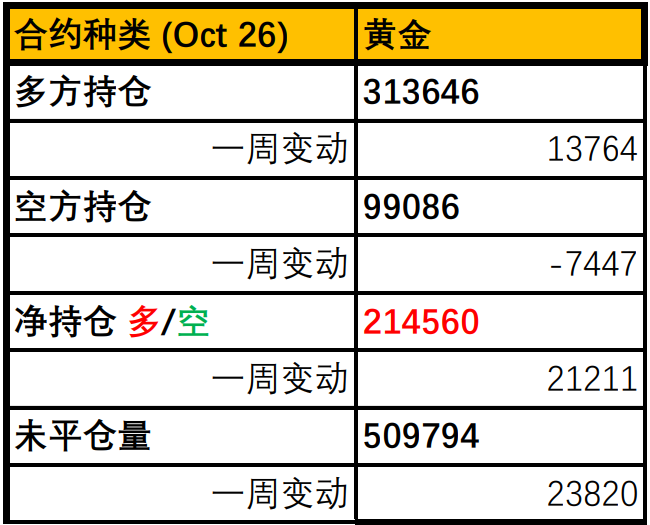 EXNESS每日聚焦:美联储决议符合预期,现货黄金触底反弹