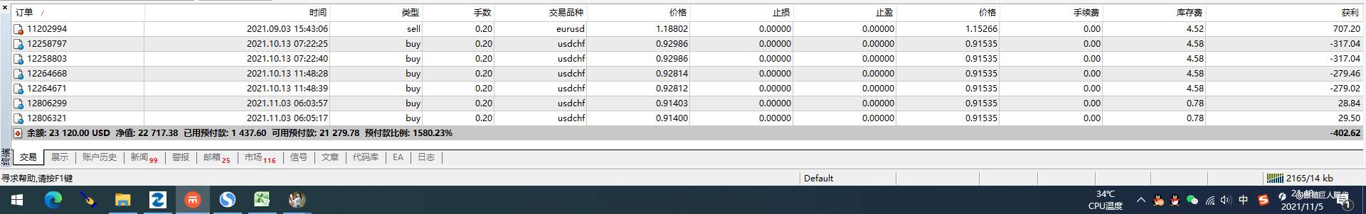 第一季完美收官42%月收益创新记录