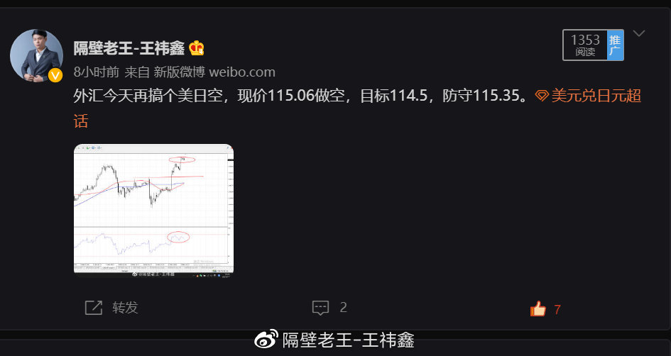 2021-11-24-日内交易总结！追踪~