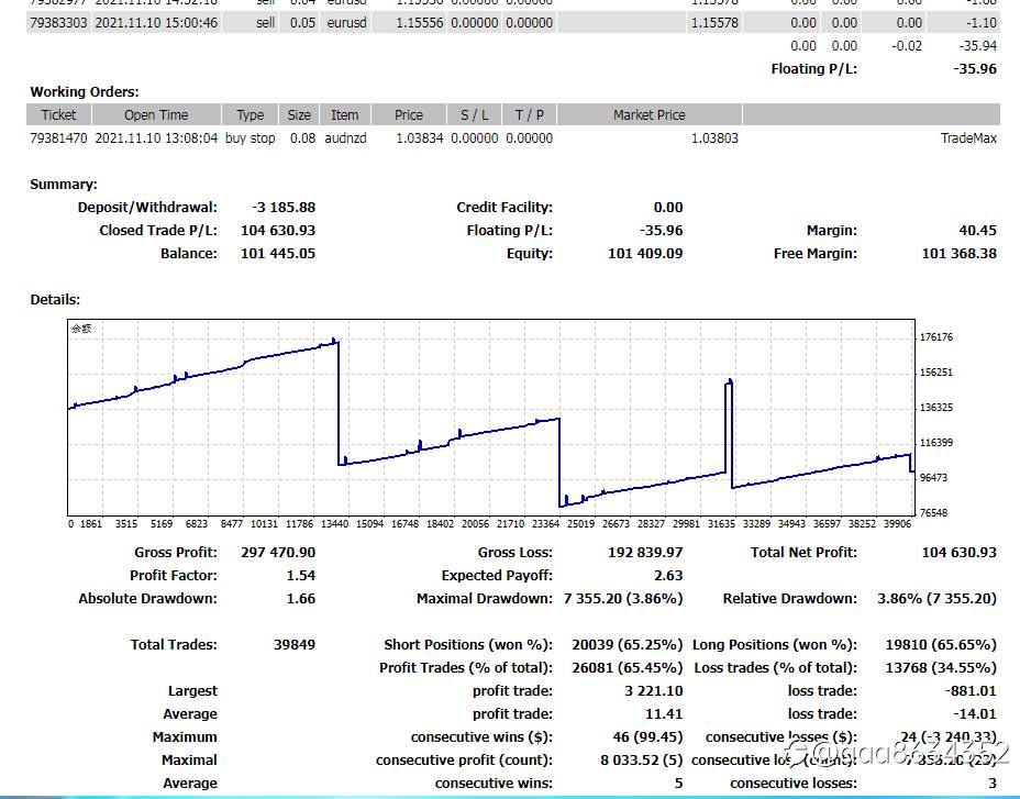 feed-image-2