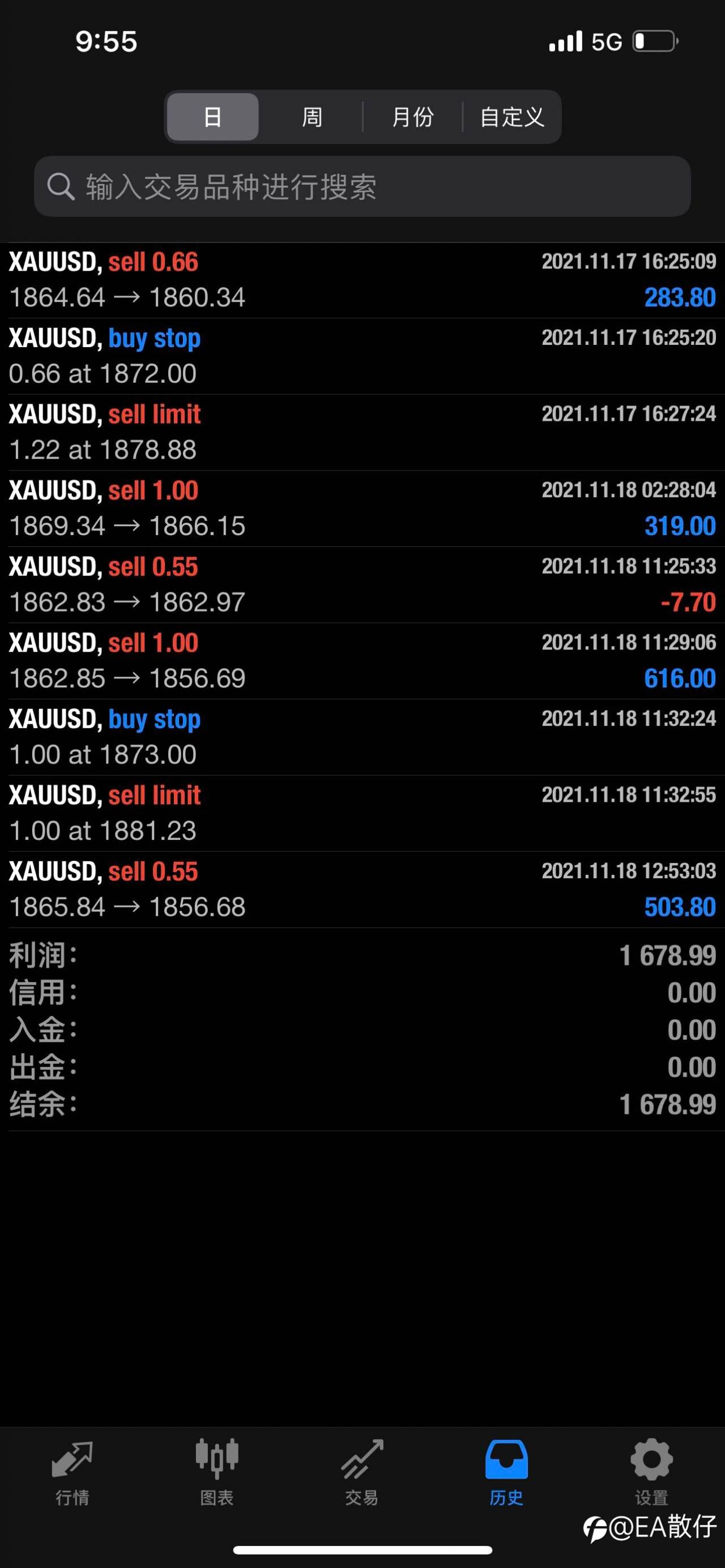 feed-image-0