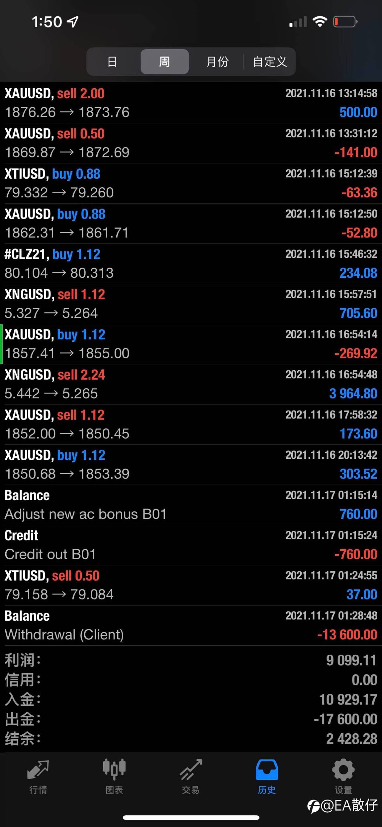 feed-image-0