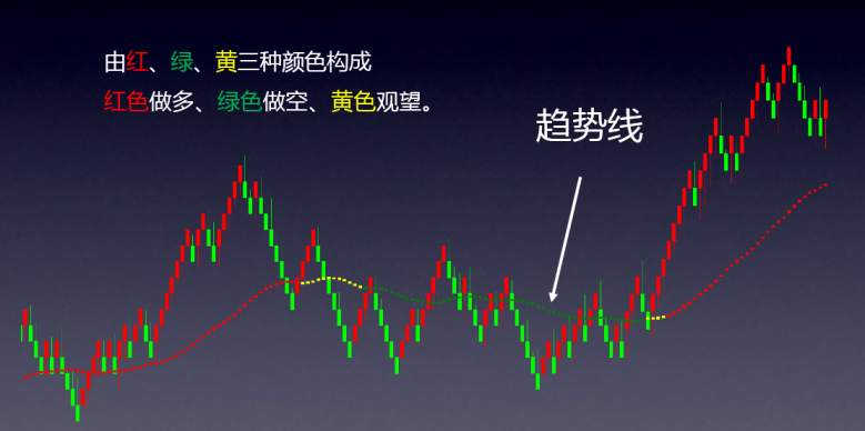 实战交易神器——“魔块”加持下的“亿零魔方”