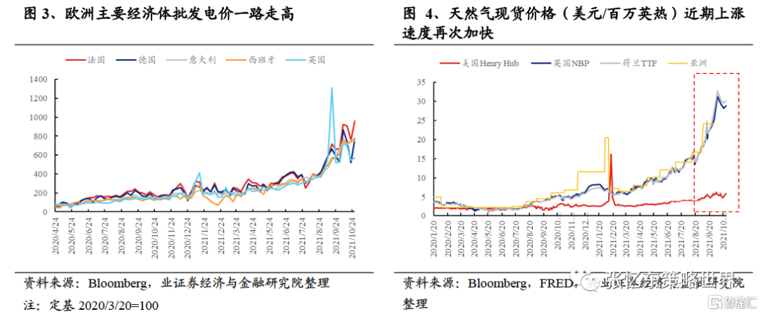 黄金的投资价值如何？
