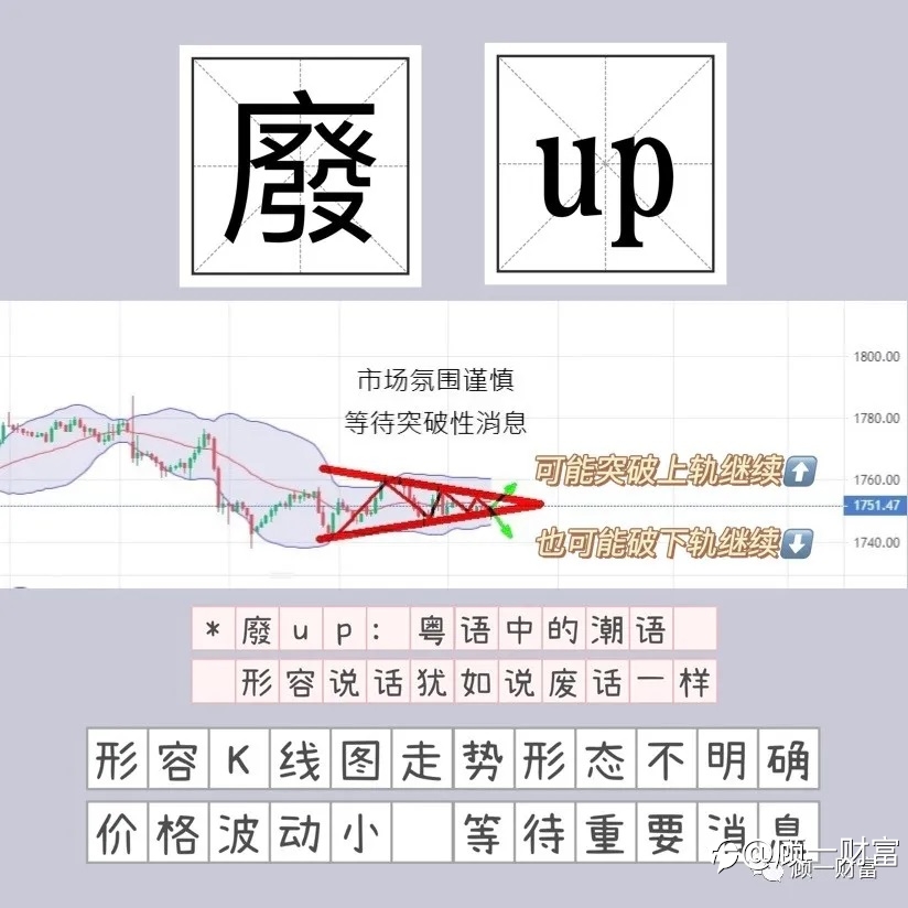 【9up文学】聪明的人才听得懂的废话