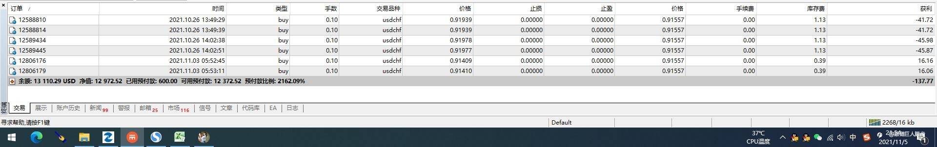 第一季完美收官42%月收益创新记录