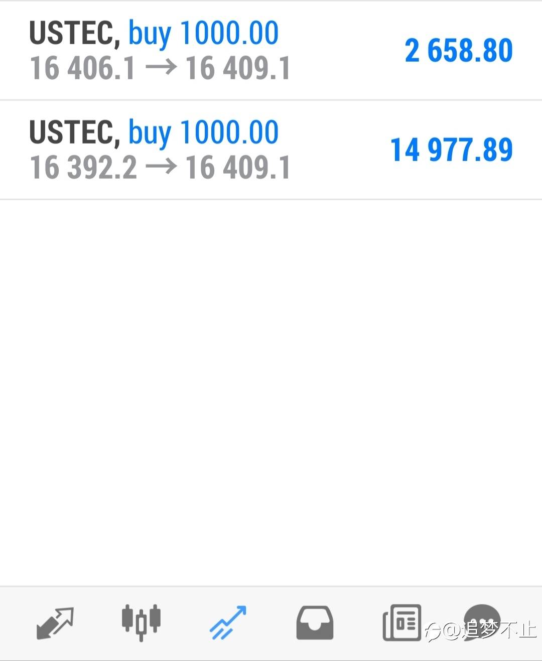 交易就是简单到极致的重复