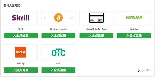 XM岁末福利 入金赠金高达$500