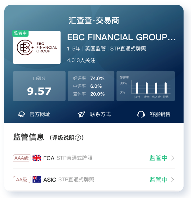 汇查查：11月榜单揭晓，优质榜单成高频话题