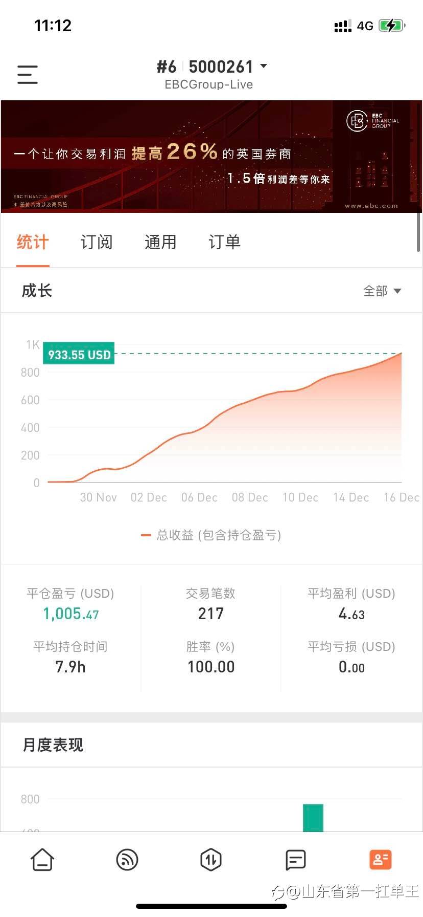 feed image