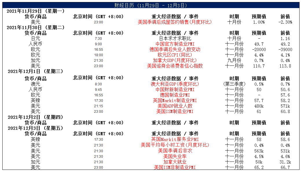 MultiBank大通金融快讯|短线非美货币下行空间或许也相对有限