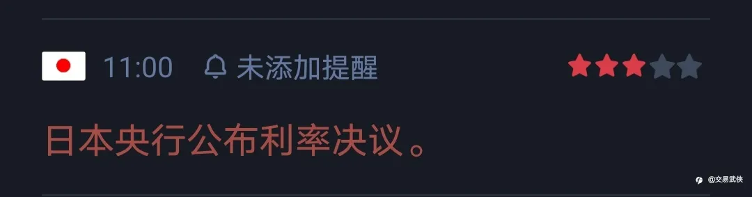 本年度最后一次利率决议