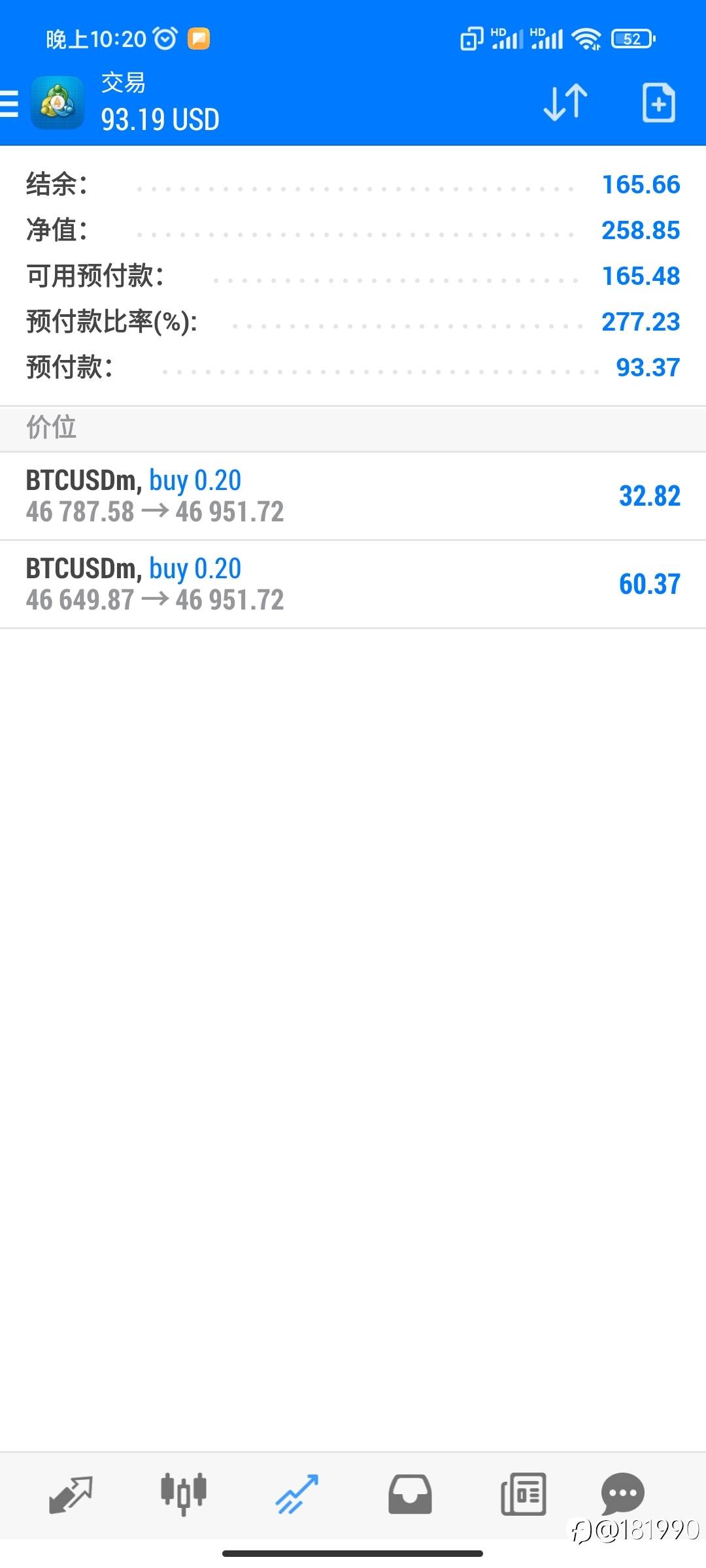 梭哈了,明天有没有资金运行新ea就看这一波了。