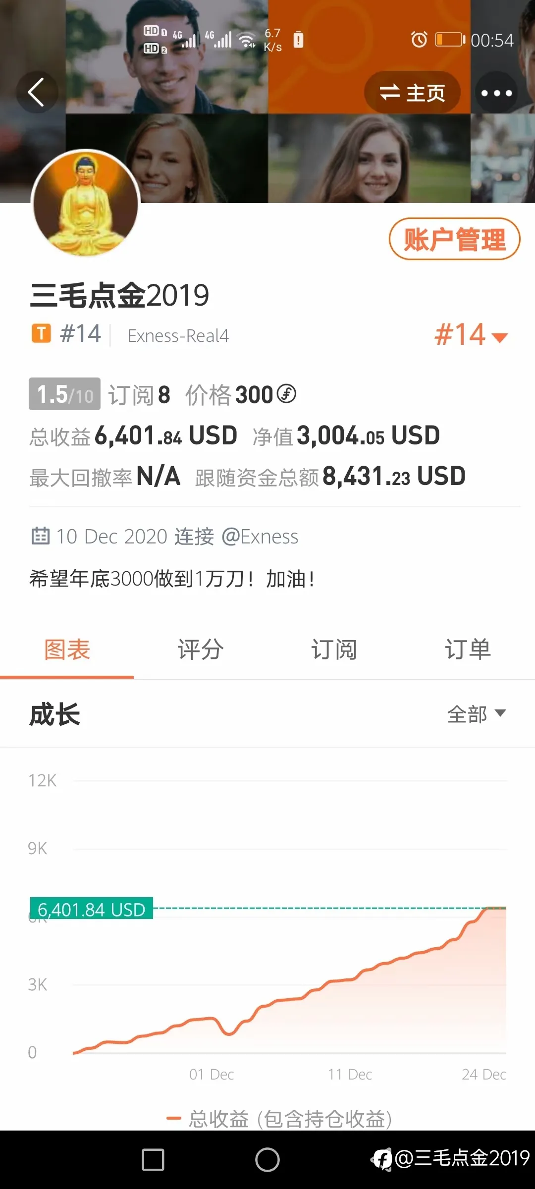 三毛点金年终总结(2021)