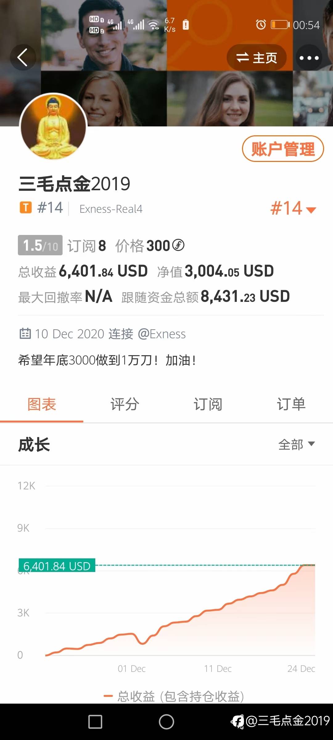 三毛点金年终总结(2021)