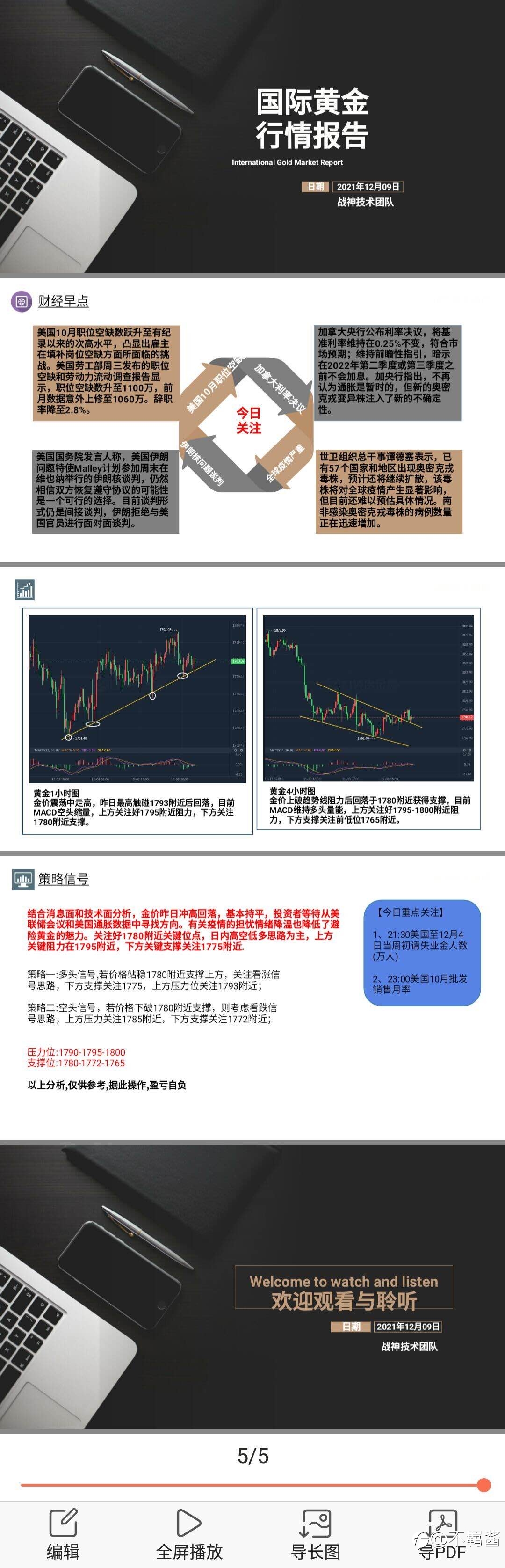 早评