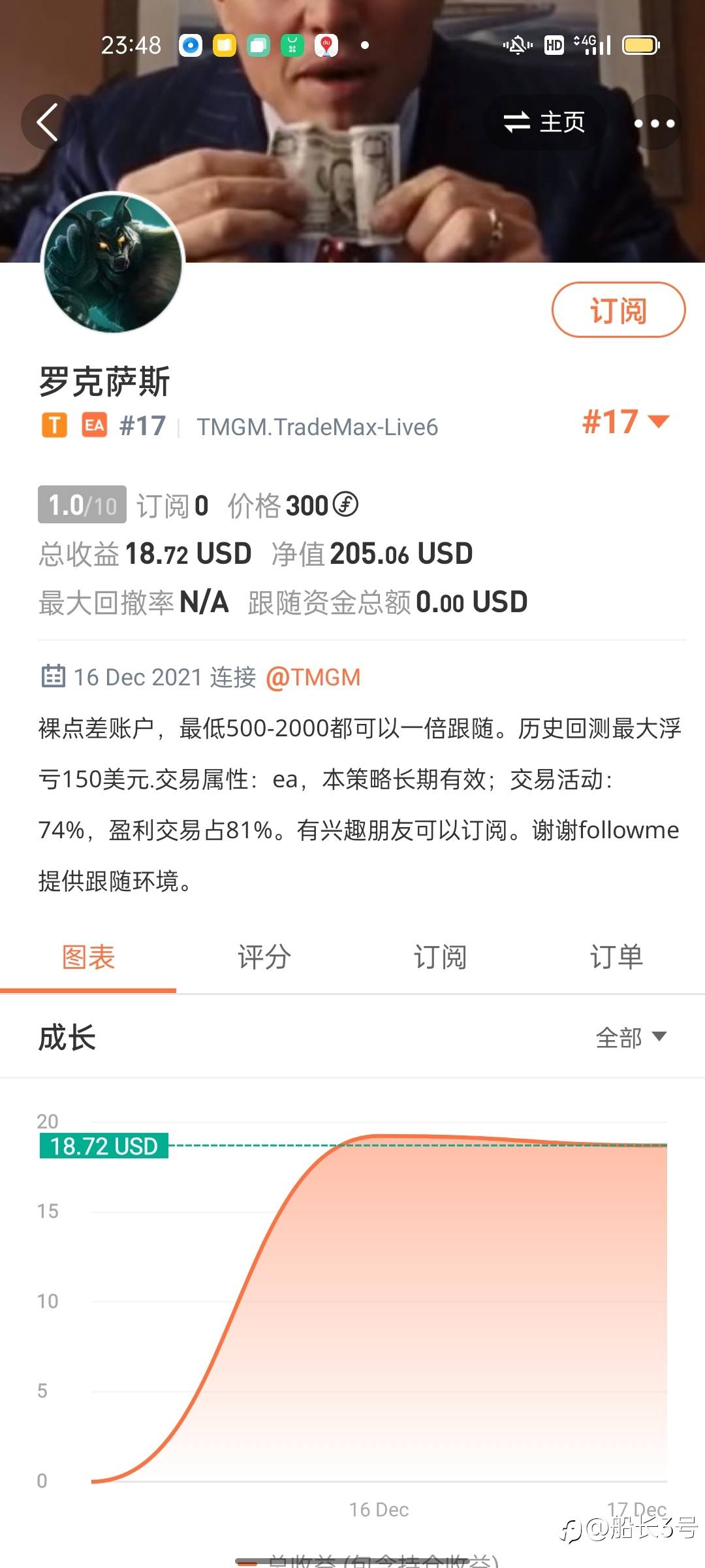 feed image
