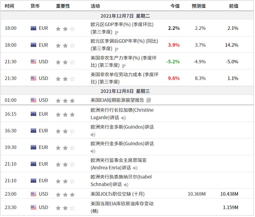 EXNESS每日聚焦：美国两党就债务上限达成协议，欧美触底反弹