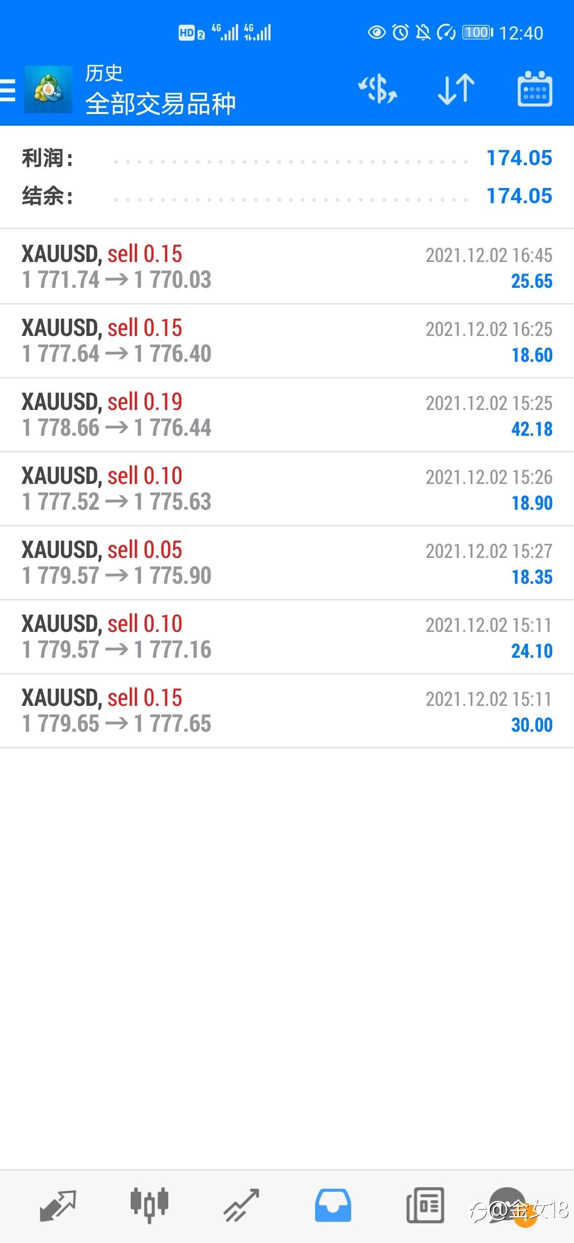 来吧,继续关注订阅吧。