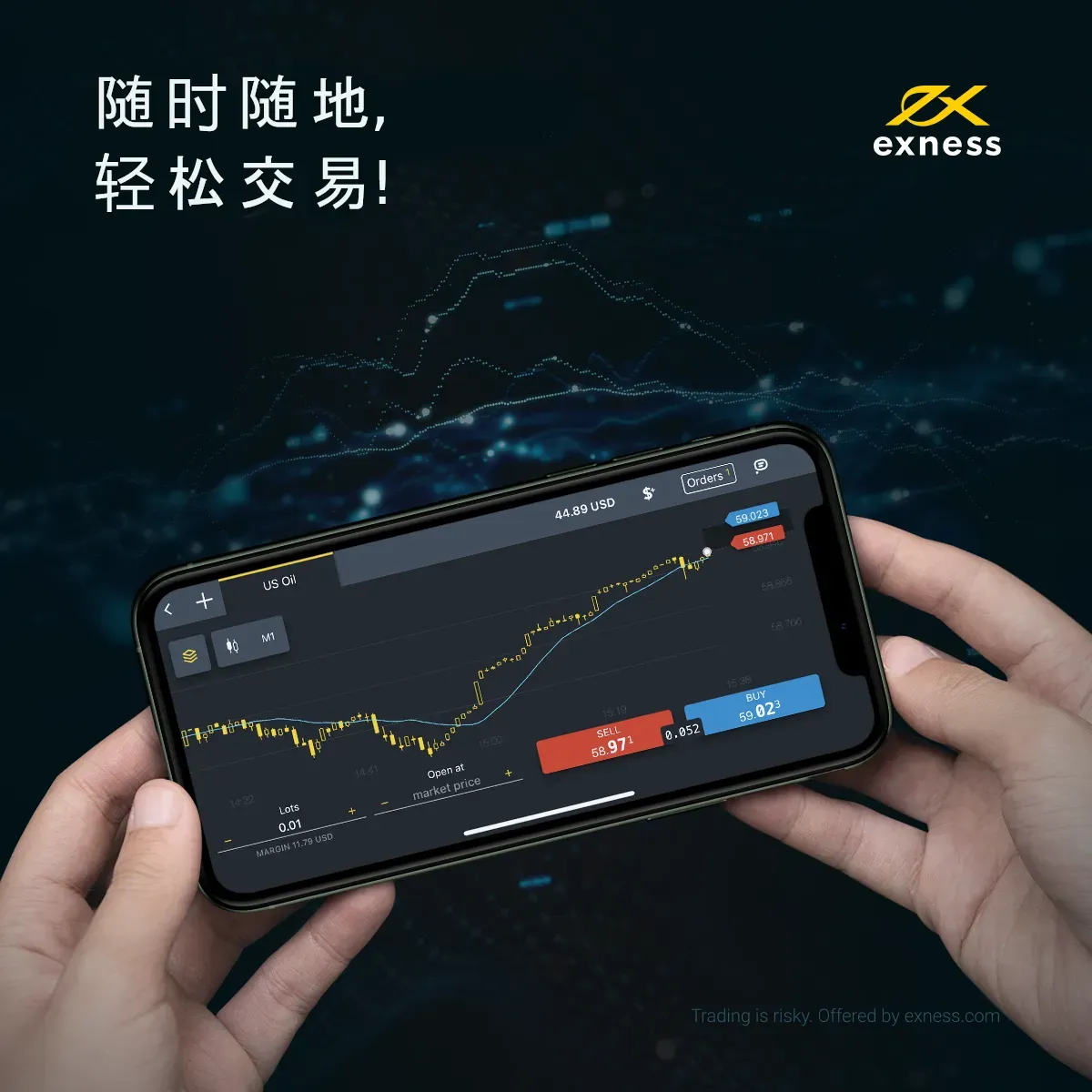 亏损后内心冲动想加仓？！正确的操作方式来了