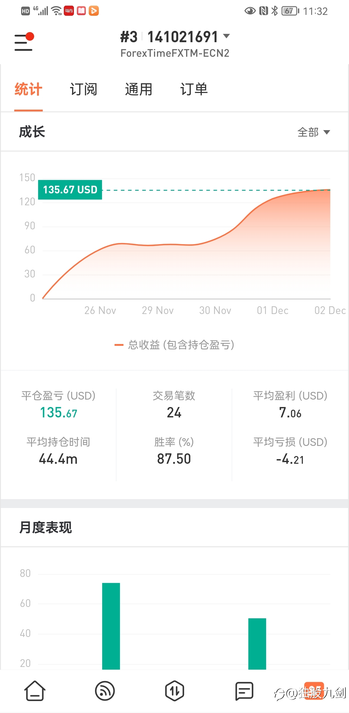 不要强迫自己做交易