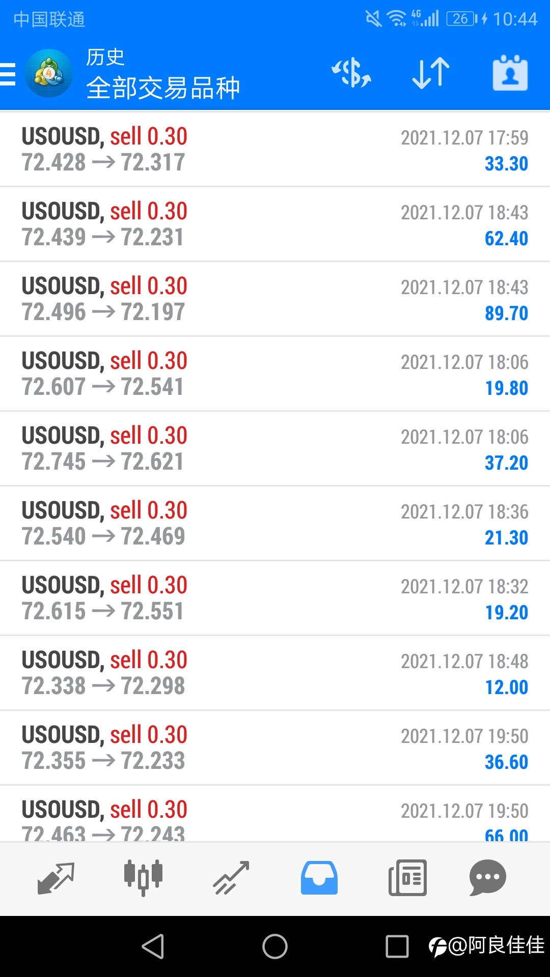 向大家报告一下昨天的收入
