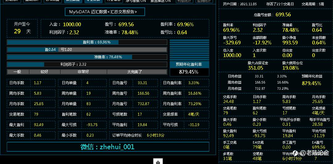 持续更新