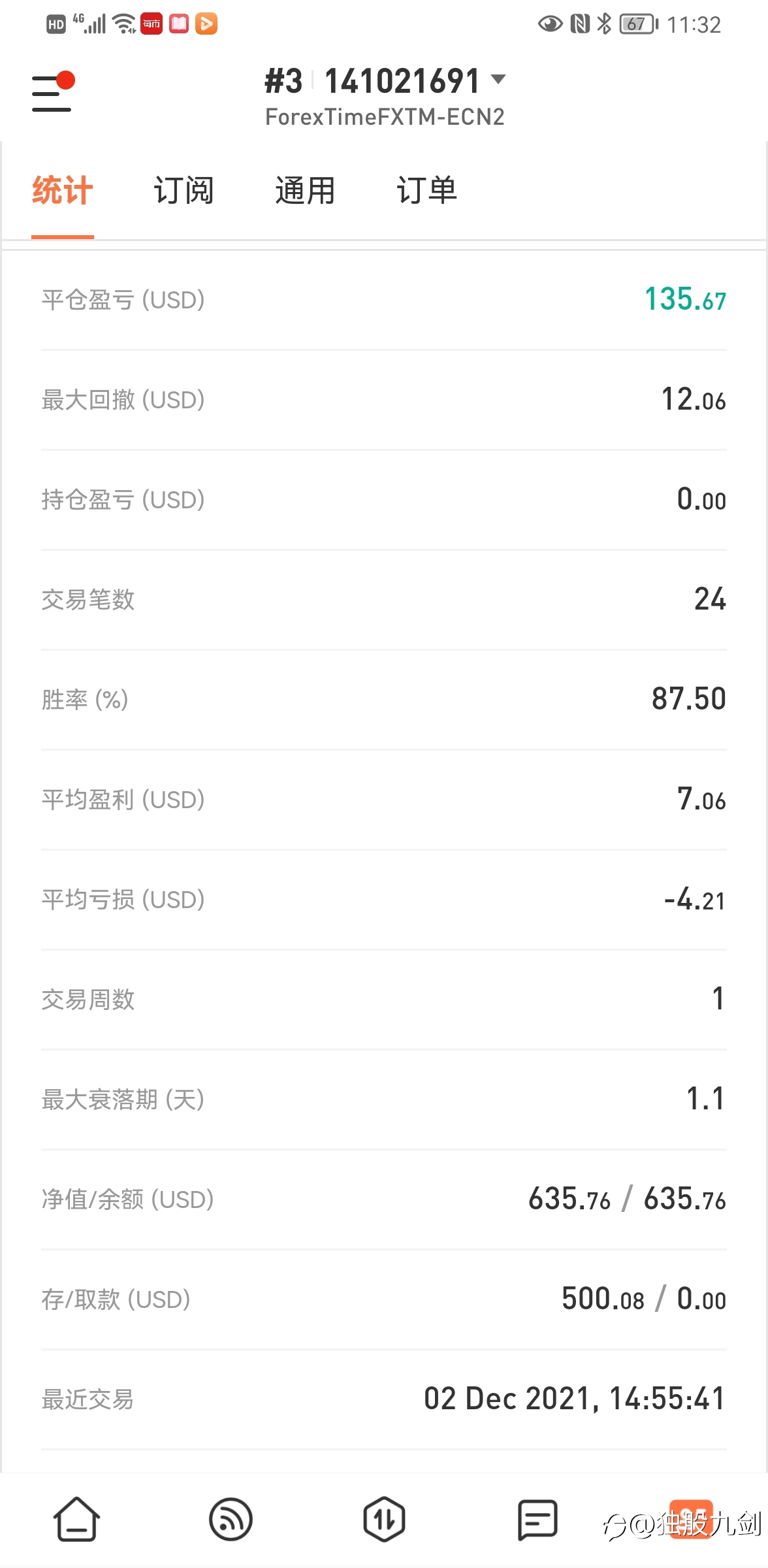 不要强迫自己做交易