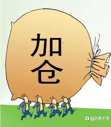 在盈利交易中如何加仓？