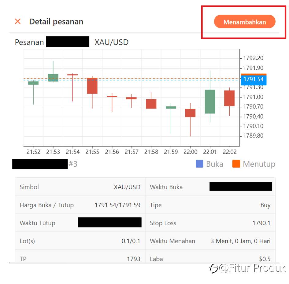 Bagikan Cerita dan Pengalaman Trading Anda