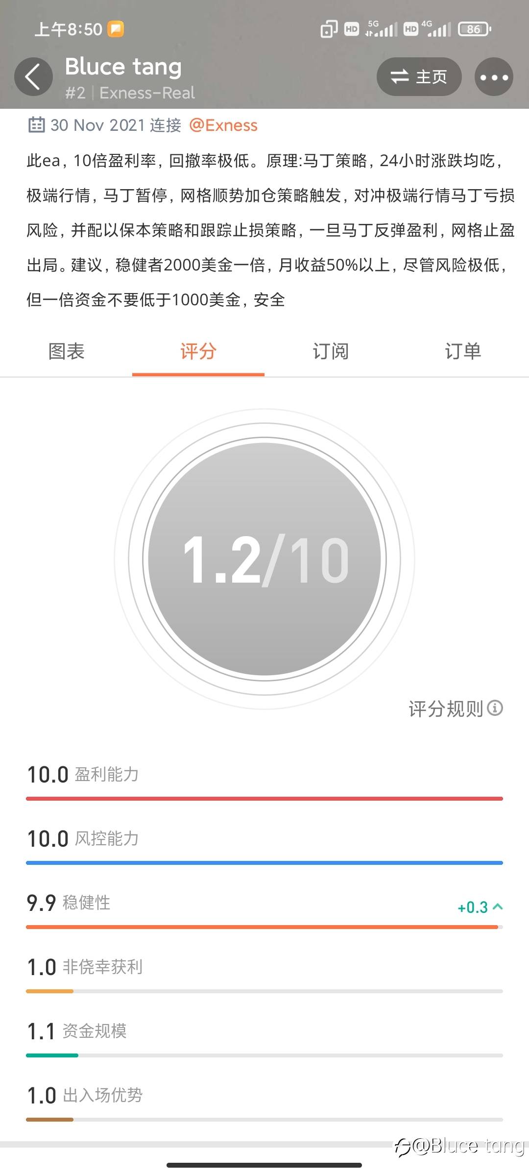 感谢Followme肯定,评分又增加了。