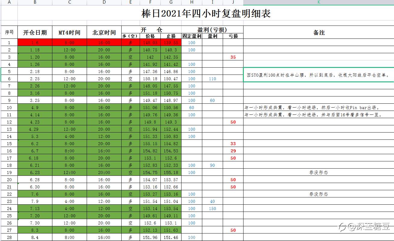 比娶媳妇还难的便是交易