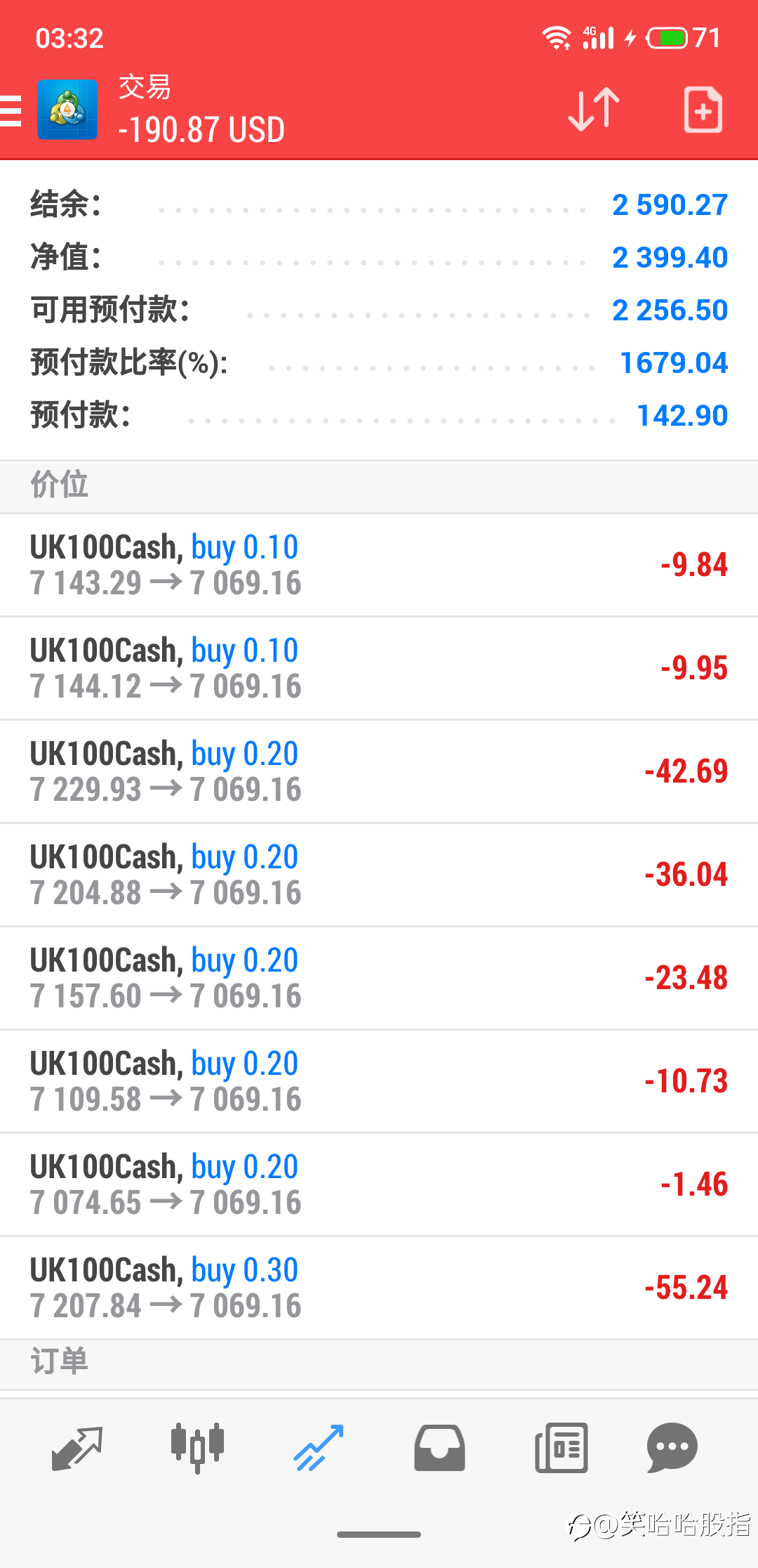 6号账户每天更新~12月1日