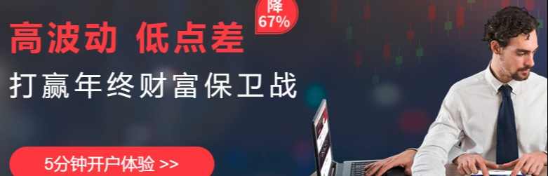 HYCM Capital Markets