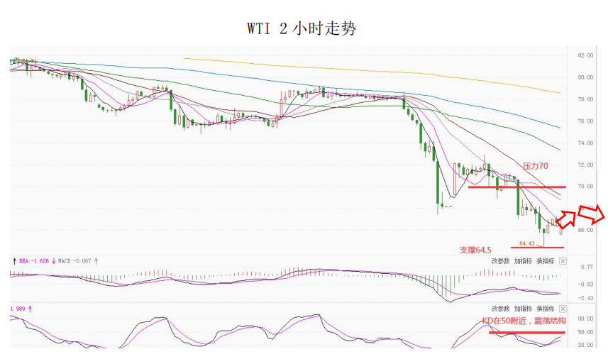 MultiBank大通金融快讯|短线非美货币下行空间或许也相对有限