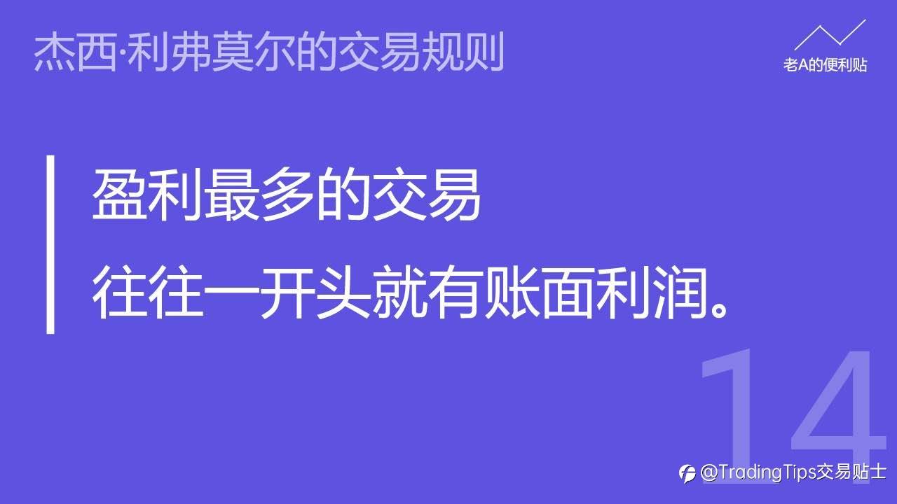 交易者必看 | 投机之王—杰西·利弗莫尔的交易规则