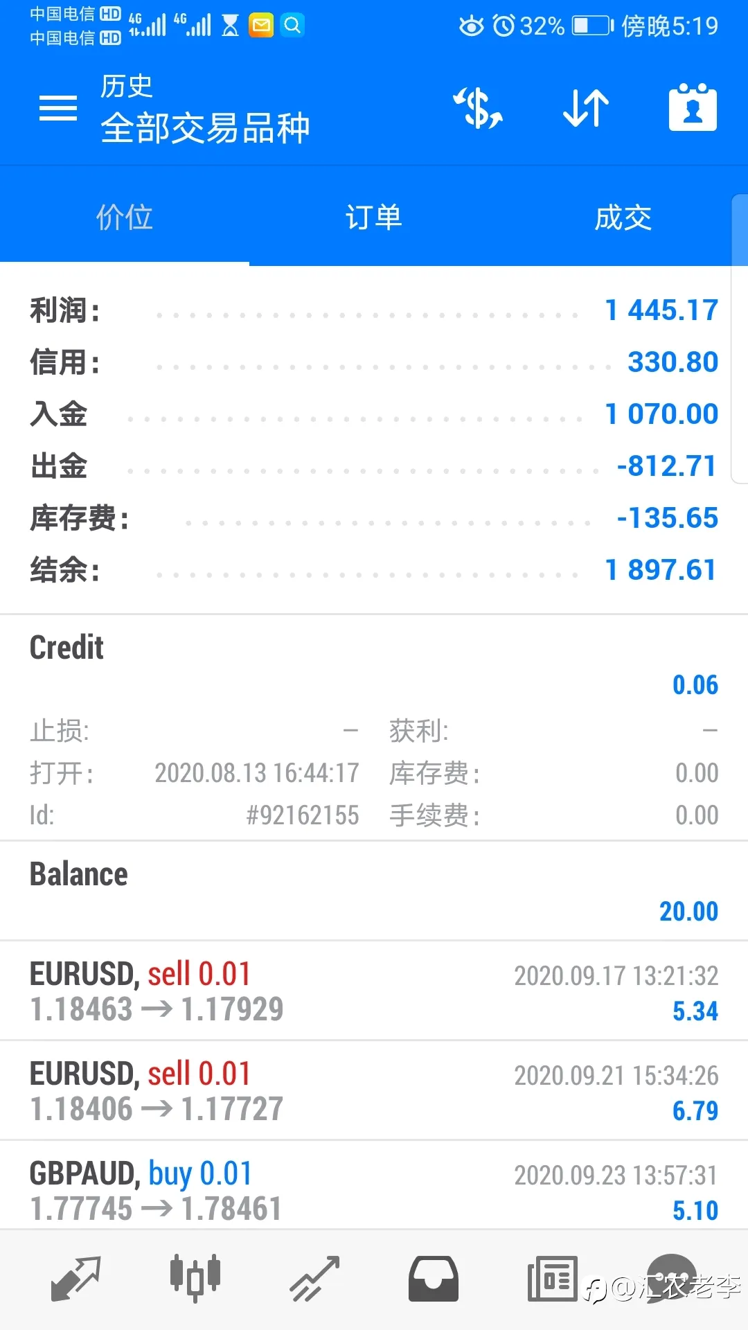 盈利的秘诀到底是什么？